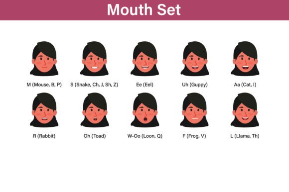 Exploring the Female Mouth Set for Motion Design: A Designer's Asset